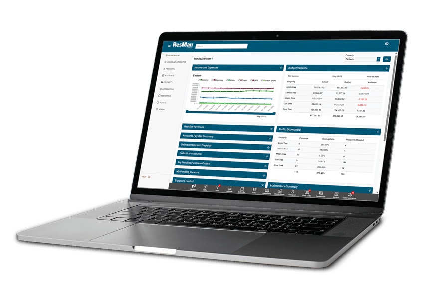 ResMan software dashboard graphic displayed on a laptop screen