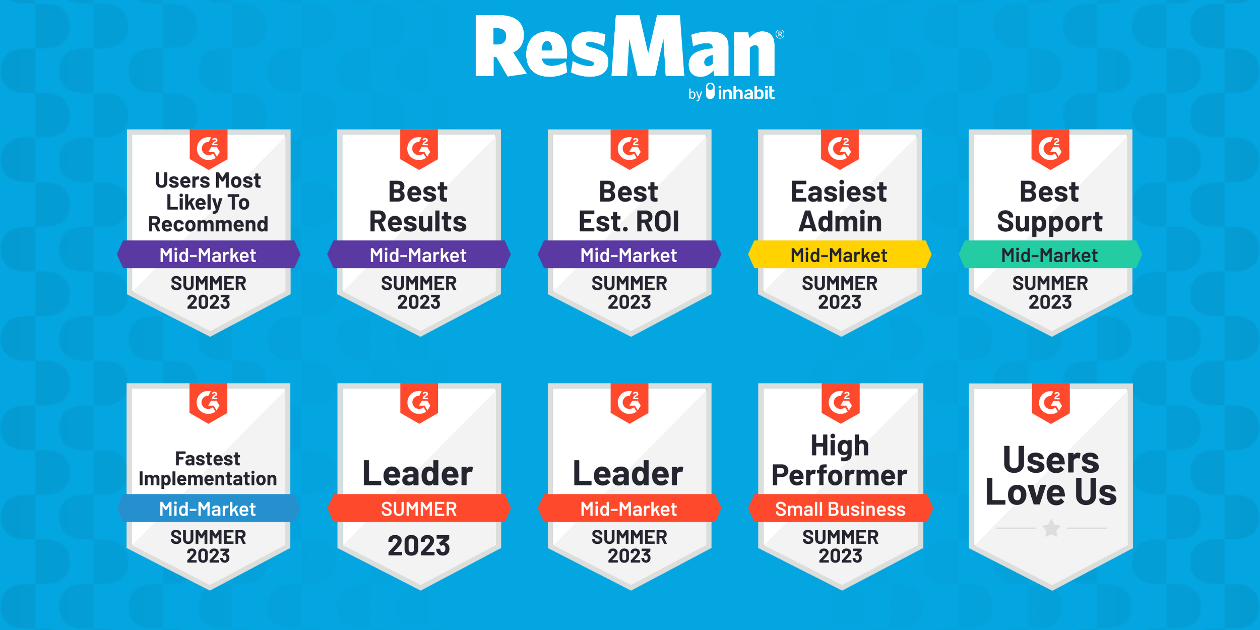 resman g2 summer 2023 reports