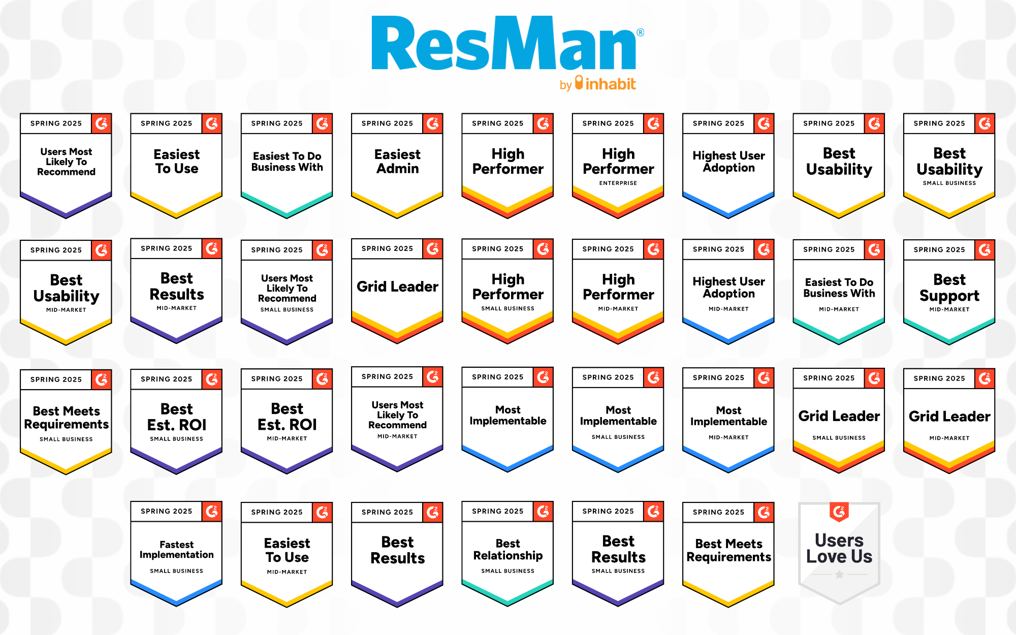 ResMan G2 Badges Spring 2025 