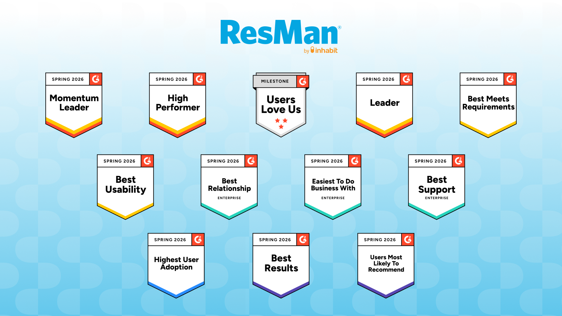 RSM Spring G2 Badge Banner