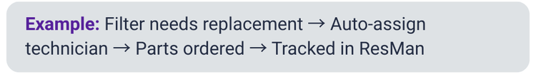 Copy of InCheck Inspection Unit 204 — Move-out (4)-png (1)