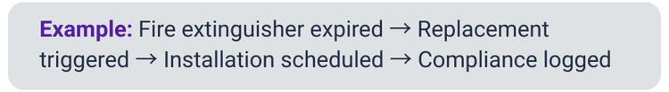 Copy of InCheck Inspection Unit 204 — Move-out (8)-png