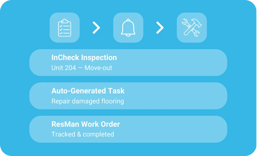 InCheck Inspection Unit 204 — Move-out-png