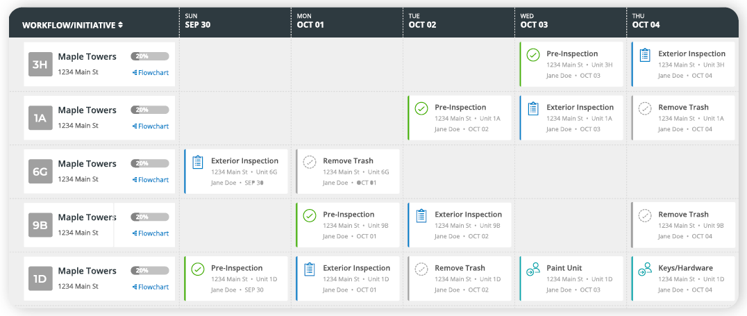 Smart automation UI graphic
