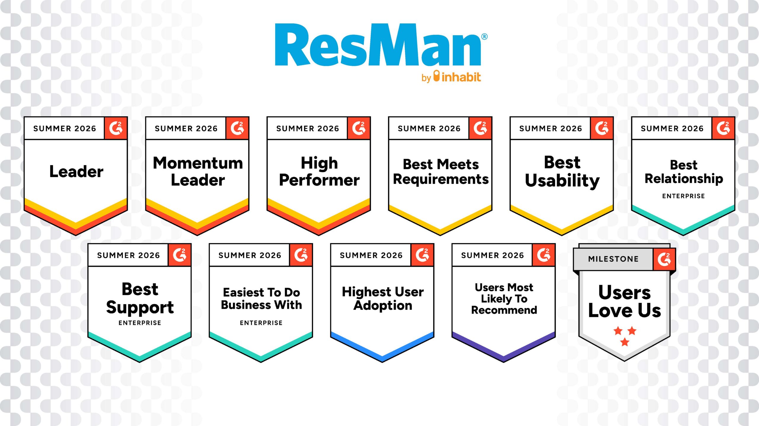 ResMan G2 Summer Badges 2026
