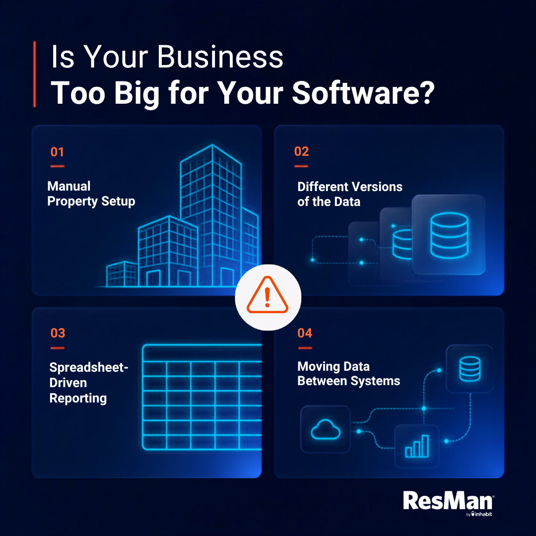 Is your business too big for your software?
