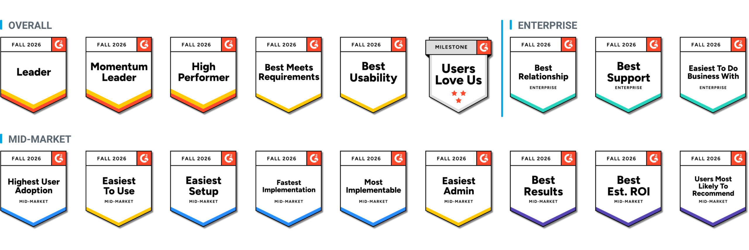 ResMan Fall 2026 G2 Badges Preview